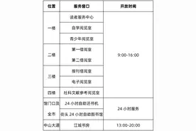 读者请注意！武汉图书馆发布中秋国庆开放时间及读者活动安排图片