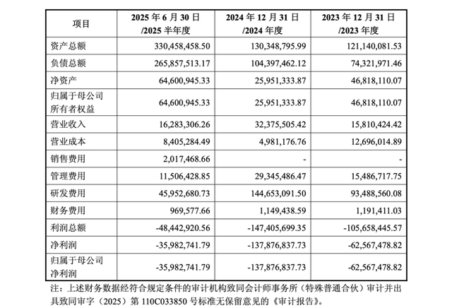 突发！71岁万通发展董事长，被北京市公安局拘留
