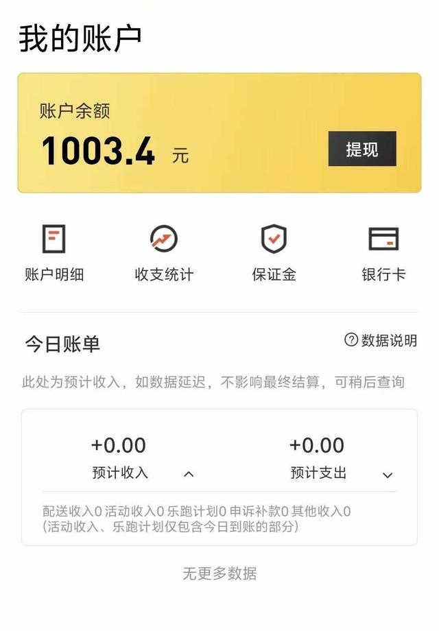 年轻人开启B面人生！下班兼职外卖月入过万？从业者：下班4小时拼全力跑 月入最高近五千元