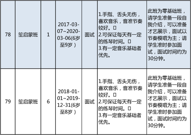 明日开始报名！北京市少年宫春季学期招生啦