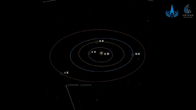 天问一号成功观测到星际天体阿特拉斯