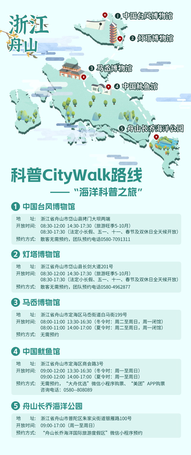 用 Citywalk 打开科普月：5条宝藏路线带你发现身边的科学！