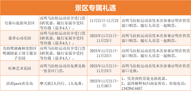 出发！跟着稻马去高明旅行！