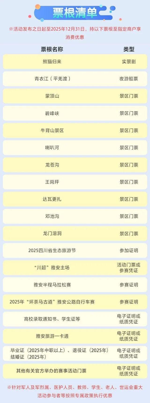 “双节”同庆，名山“放价”！票根就是你的优惠券！