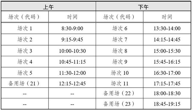 注意！这项考试时间定了