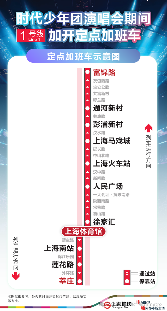 追星族VS上班族必看！上海体育场近期交通出行全攻略~