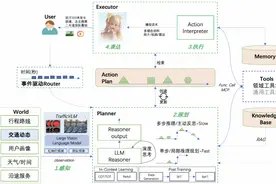 从工具到“智能伙伴”：高德AI导航智能体重塑用户出行体验图片