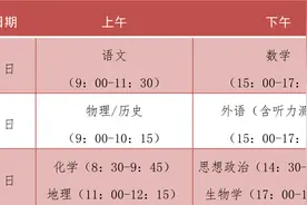2025年福建高考时间定了！细则公布！图片