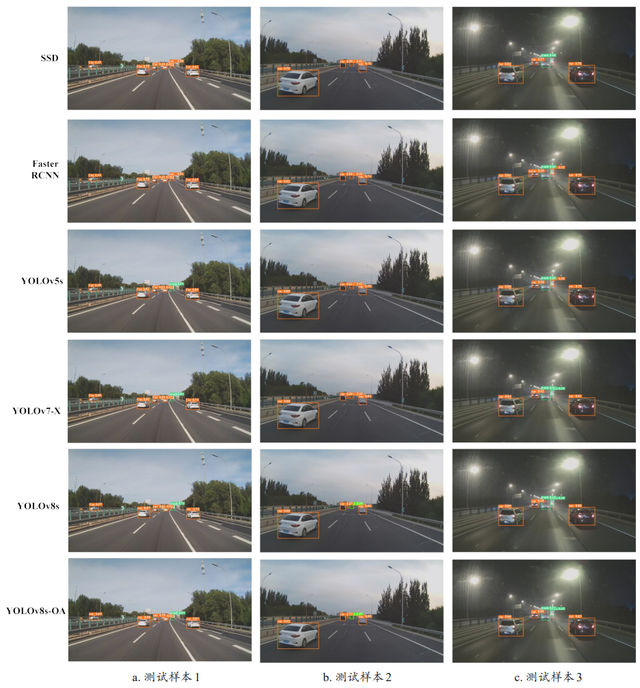 【全文】多源信息融合下冷链配送车辆碳排放动态预测方法