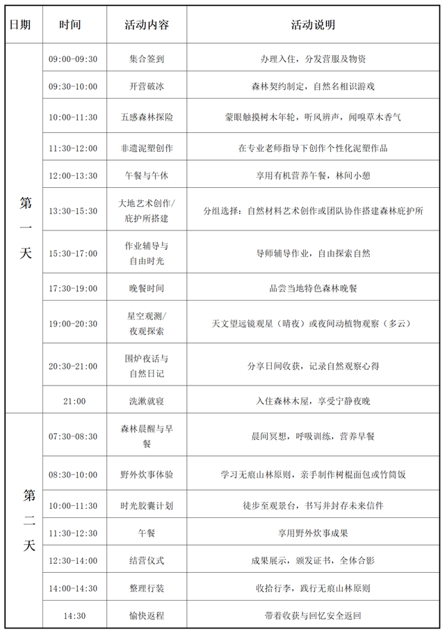 【国庆研学第一弹】栖霞山“我的森林地图”研学招募！五感森林探险、星空夜话会齐上阵！