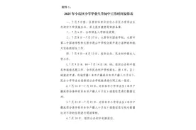 【招生通告】太原市小店区2025年小学毕业生升初中工作实施办法图片