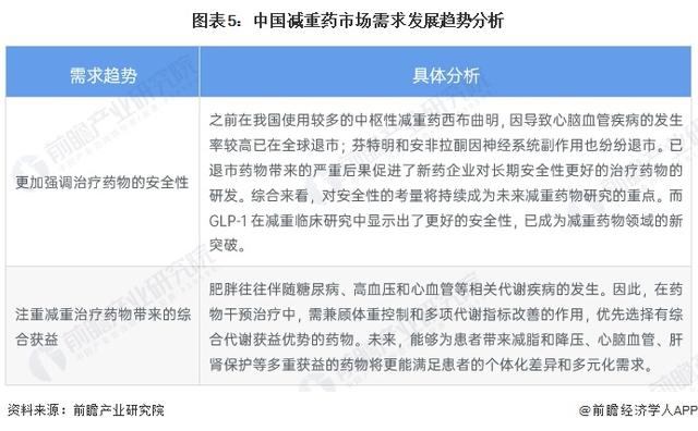 中国十大肽排名 中国十大肽排名价格多少