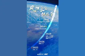 天问二号出差近10年，这趟星际快递要带点啥？图片