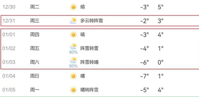 今年跨年怎么玩儿？一起勇闯白云山！