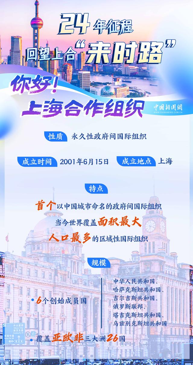 浦江初心，海河新约：上合峰会书写“津”味开放答卷 | 图览天下