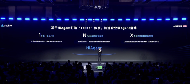 豆包大模型家族更新！豆包每日Token调用量达30万亿，大涨253倍