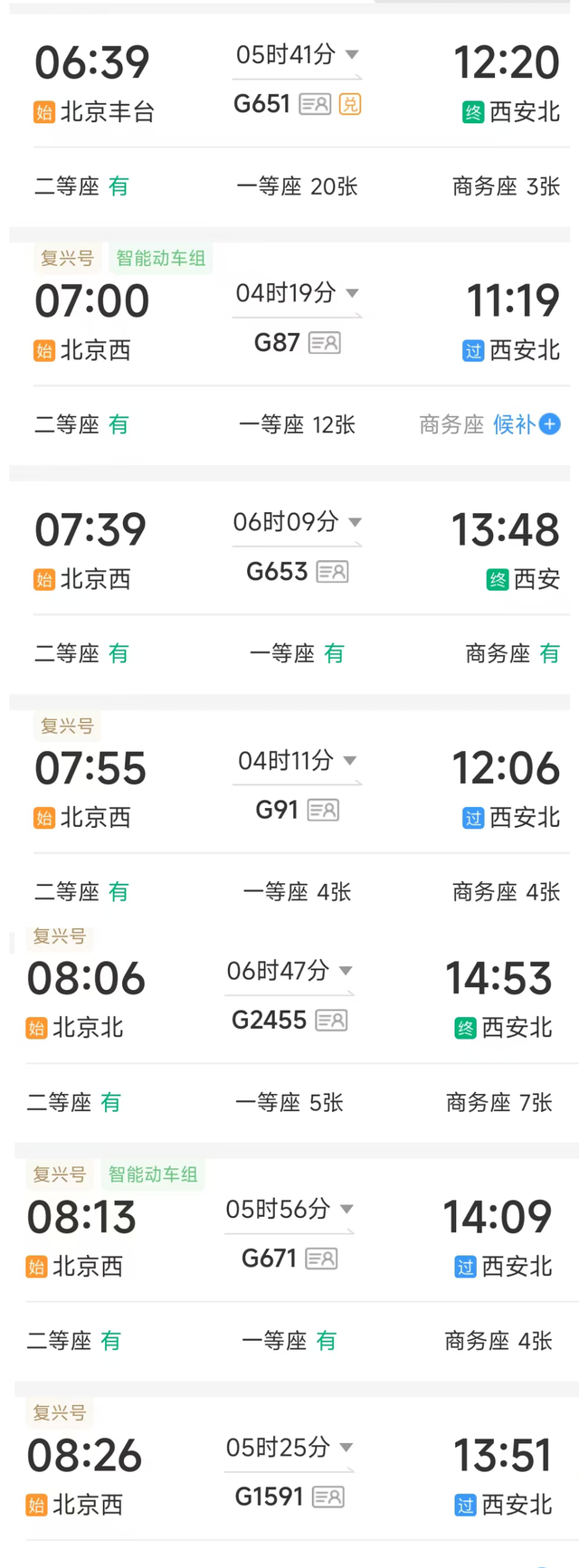 80年未曾遗忘！乘火车赴陕西，重温峥嵘往昔......