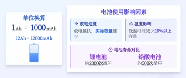 海辰的“巨无霸”电芯是储能行业的真突破，还是资本催生的浮躁？