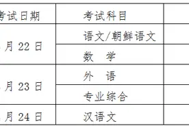 @吉林考生。这项重要考试，周六开考！图片