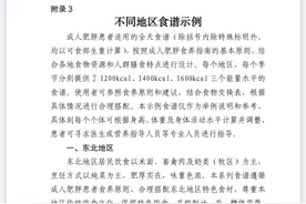 第一批减肥成功的人出现了！网友：我们有困难图片