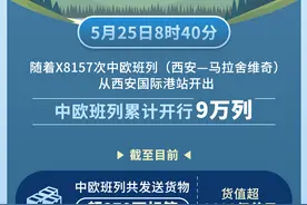 （图表）新华全媒＋丨中欧班列累计开行9万列（简）图片