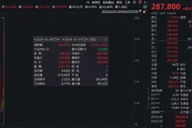 港股“人形机器人第一股”优必选三日累涨超180% 机构称万亿市场空间待启航图片