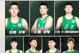 辽宁男篮最新公布！这些球员已完成签约图片