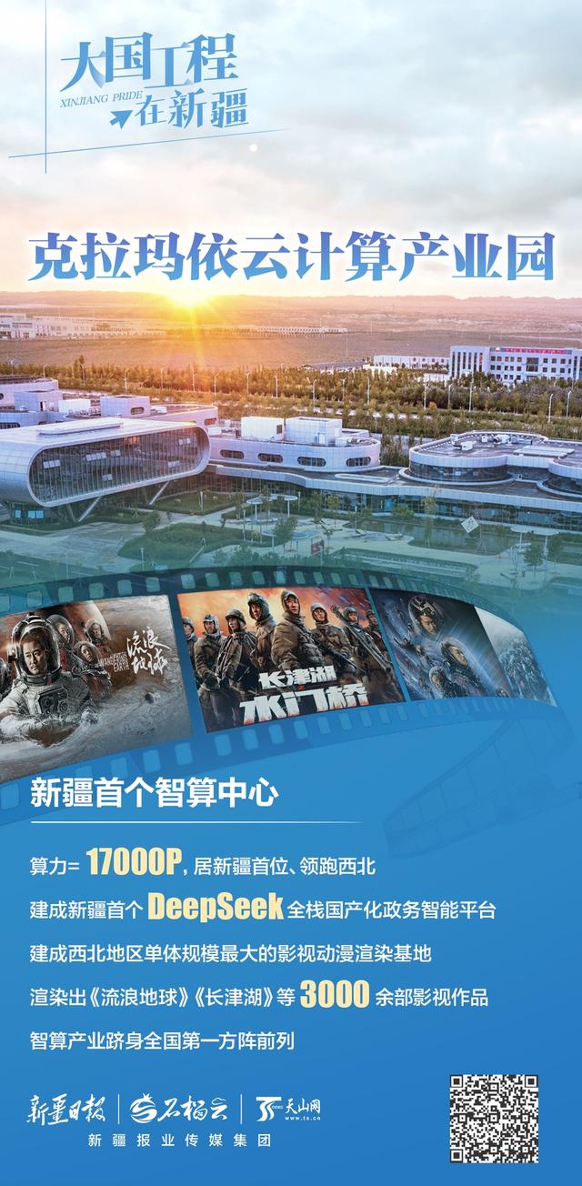 大国工程在新疆丨从“富得流油”到“算力爆表”，这是克拉玛依的“进化论”