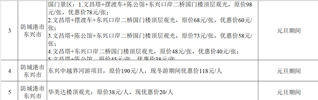 收藏！防城港元旦文旅活动+优惠清单，在山海间开启暖心新年