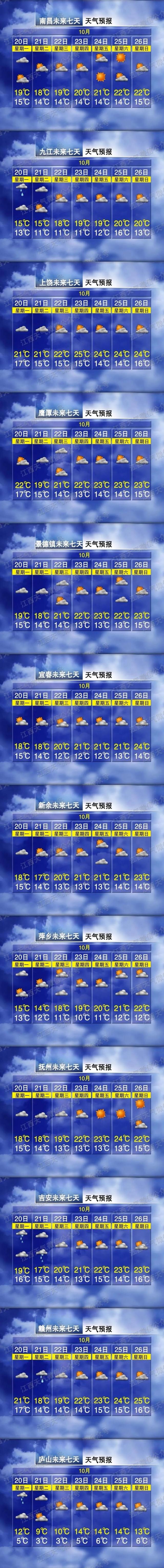 一秒入秋！接下来的江西是这样的…