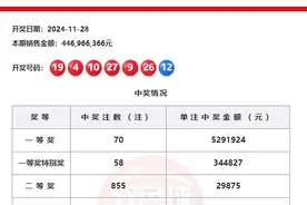 深圳彩民80元彩票中奖2.25亿元，纳税超4500万图片