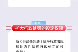 习思悟行·贵在有理丨《行政处罚法》亮点一图读懂图片
