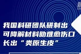 我国科研团队研制出可降解材料助难愈伤口长出“类原生皮”图片