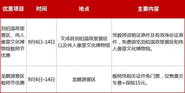 温州文旅推出超全“教师福利”