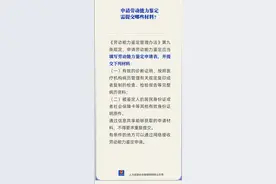 申请劳动能力鉴定需提交哪些材料？人社部解答图片