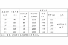 贯彻落实《尊师重教十条》丨常德教职工“通信优惠套餐”新鲜出炉图片