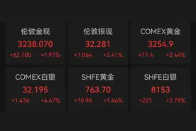 持续暴涨！有人排队卖出，商家不敢放过夜……不少人悔惨了图片