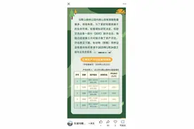 武汉马鞍山森林公园公告卖猕猴，称猴多但场地有限！现已叫停图片