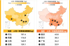 农民丰收节｜十年间，中国人的餐桌发生了什么变化？图片