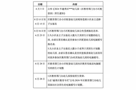 越秀公办园5月13日起报名，区内部分幼儿园可招3岁前幼儿图片
