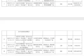 提供2000个岗位！南沙“春风行动2025”系列招聘活动火热开启图片