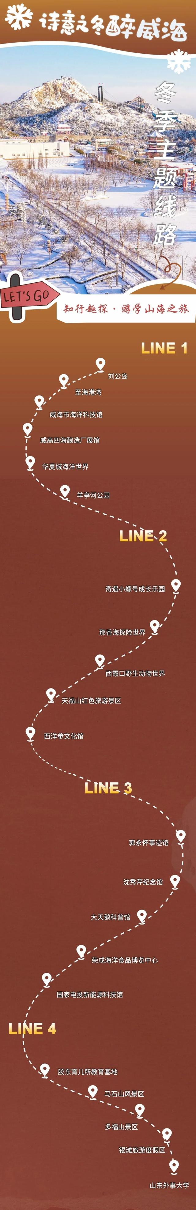 游千里山海，醉诗意之冬！