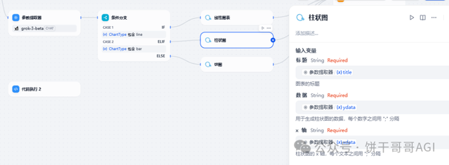 5000字教程：用AI实时查询数据库，自动生成可视化图表