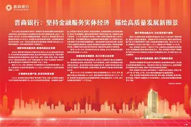 晋商银行：坚持金融服务实体经济  描绘高质量发展新图景图片