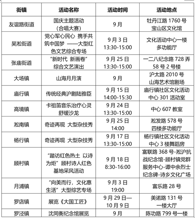 邂逅多彩生活！宝山文旅9月精彩活动抢先看→