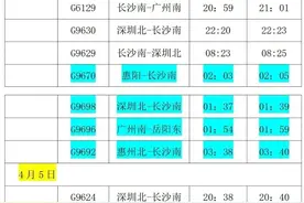 清明假期，株洲西站增开临客列车32趟图片