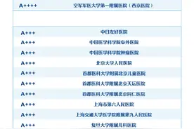 复旦版中国医院排行榜发布，郑大一附院跻身A++++级图片