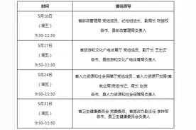 有事请拨打12345！海南“厅（局）长接话日”5月安排→图片