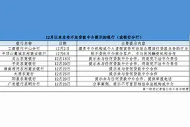 年末贷款中介套路翻新！银行“撇清关系”图片
