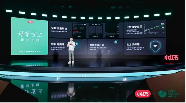 小红书宣布全量开放智能洞察系统“灵犀”，惠及中小品牌